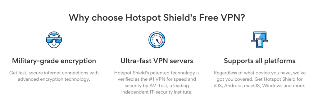 Hotspot Shield Free VPN Feature List - Best Free VPN