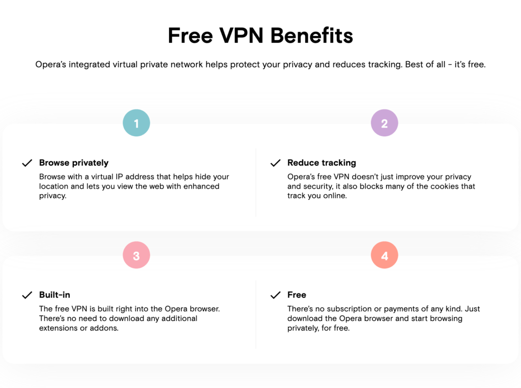 OperaVPN Free VPN Feature List - Best Free VPN