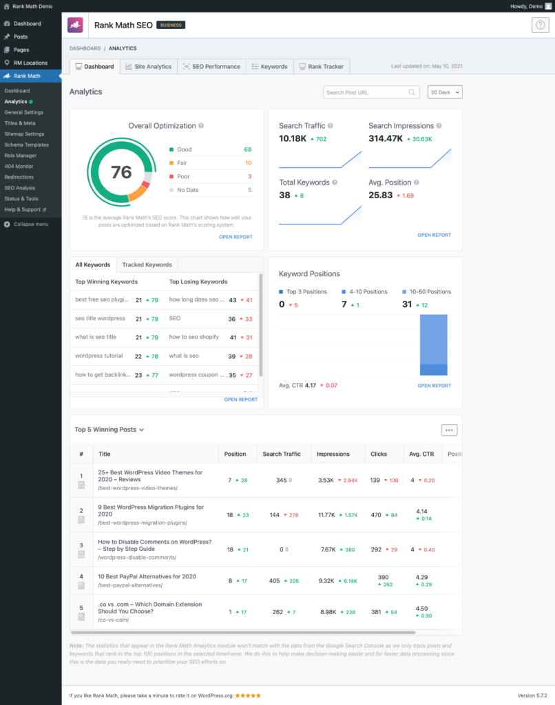 Rank Math SEO